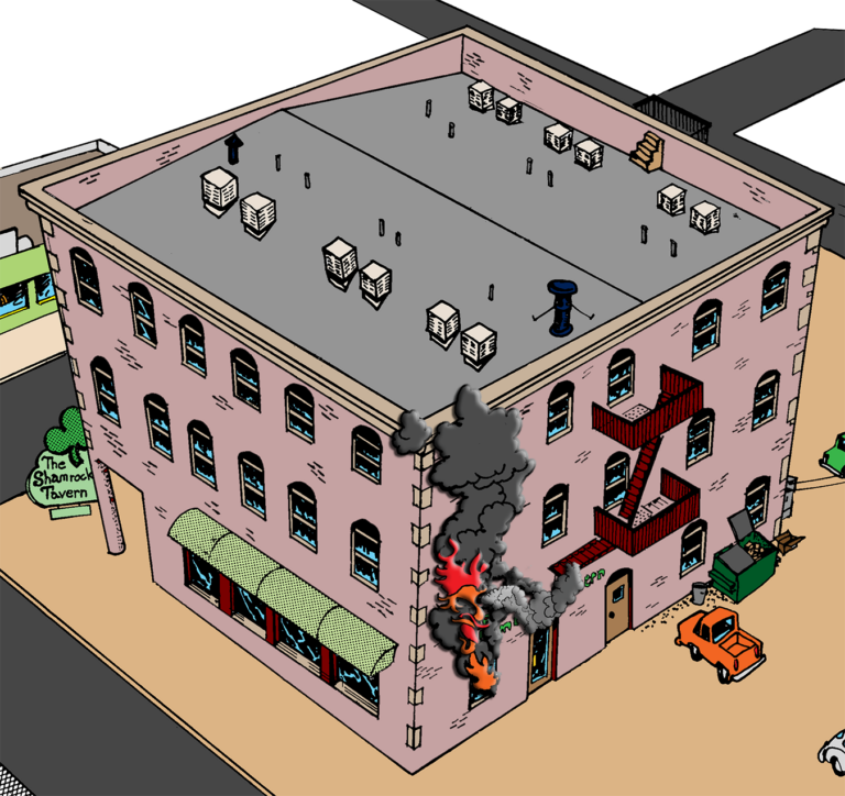 Managing Life Safety for Structural Firefighting Operations – B Shifter